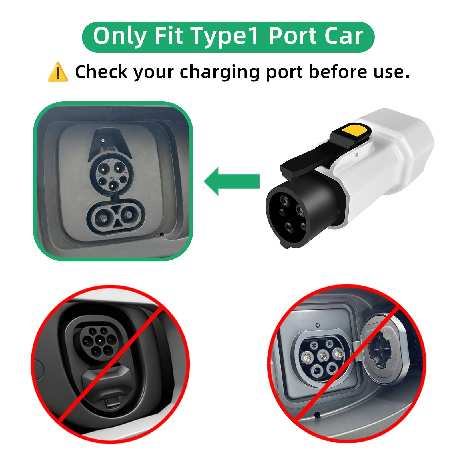 EVqiaoyi Type1 V2L放電アダプター、EUソケ - Outdoor Power Outlet のレビューと価格