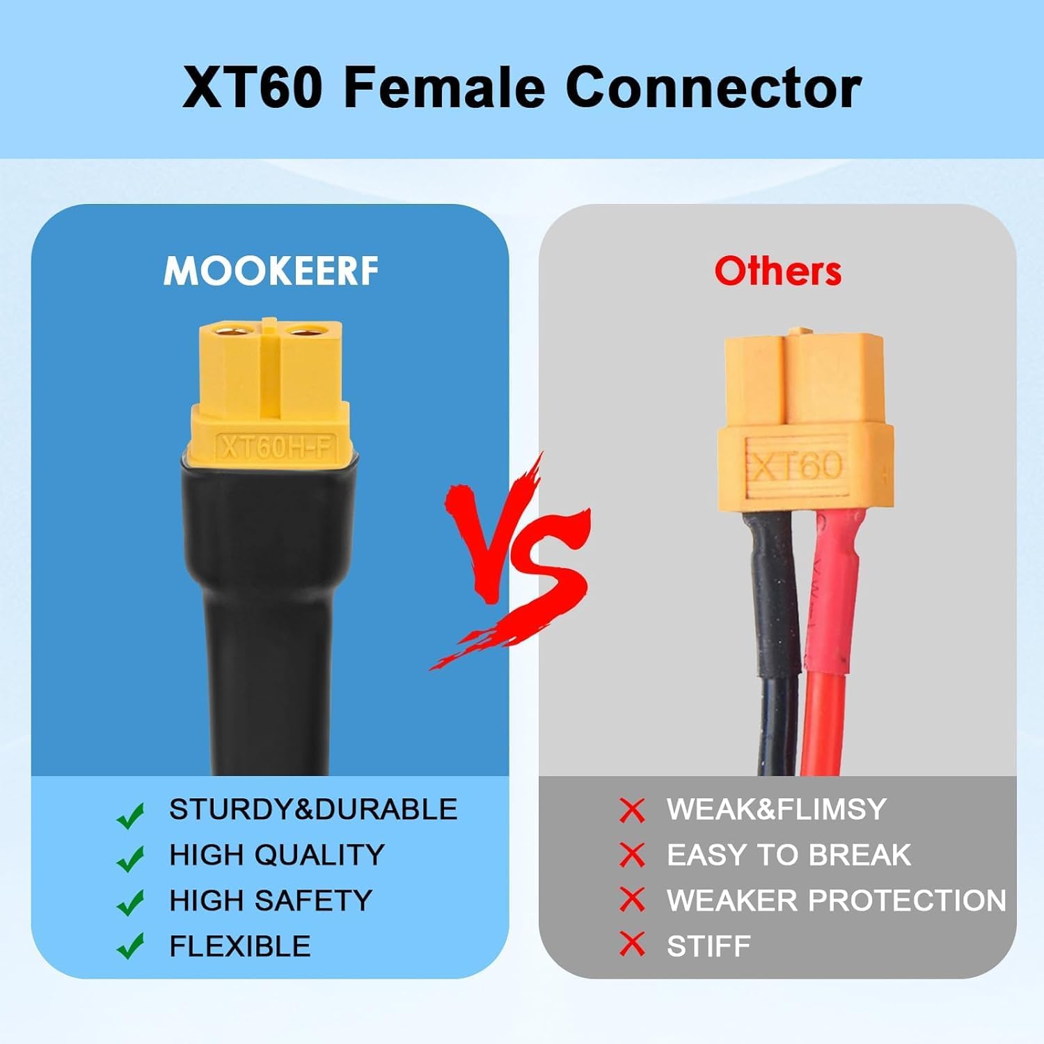 ソーラーコネクタからXT60ケーブルへの10AWG 100フ - Outdoor Power Extension のレビューと価格