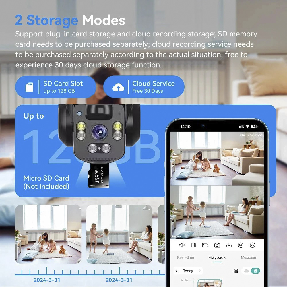 4Gソーラーカメラ 3レンズ 3画面 360度パノラマ監視  - Outdoor Power Monitor のレビューと価格